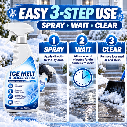 🐾LESS ICE. MORE HAPPY PAWS. ❄️ MAKE WINTER EASIER FOR YOU & YOUR PETS.❄️